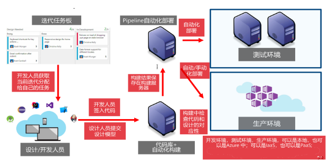 图片.png 图片.png